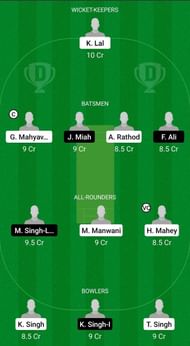 GRA vs FTH Dream11 Team - 2